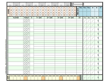 Preview of Basketball Scorebook Score Sheets new no-one-and-one multi-color printable NFHS