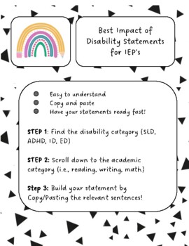Preview of Best Impact of Disability Statements