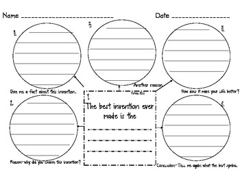 Best Invention persuasive writing graphic organizer by Alison McVay