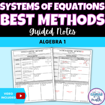 Preview of Best Methods to Solving Systems of Equations Guided Notes Lesson Algebra 1