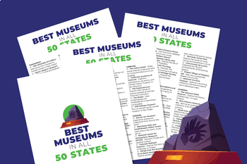 Preview of Best Museums in All 50 States