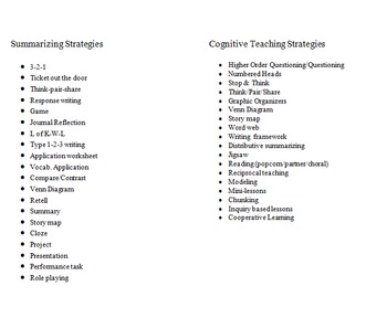 Preview of Best Practices and Instructional Strategies Chart