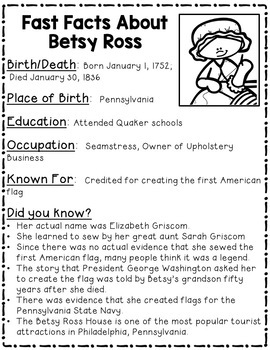 betsy ross quaker school