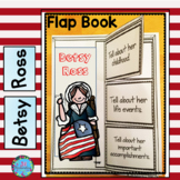 Biography Template Betsy Ross Writing Women's History Month Activity ESL