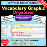 Synonyms And Antonyms Graphic Organizer Worksheets Tpt