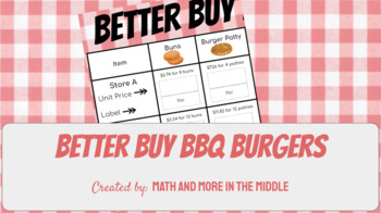 Preview of Better Buy Burger BBQ - Unit Rate