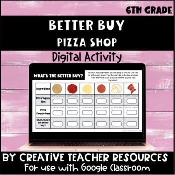 Preview of Better Buy Pizza Shop Unit Rates Digital Activity | Distance Learning