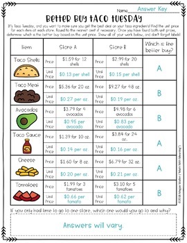 Better Buy Taco Tuesday Shopping Worksheet Activity - Unit Rates CCSS 6