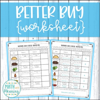 Preview of Better Buy Activity - Comparing Unit Rates Real World Shopping Math Worksheet