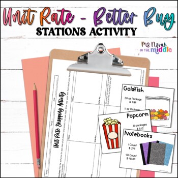 Preview of Unit Rate Better Buy Printable Stations Activity
