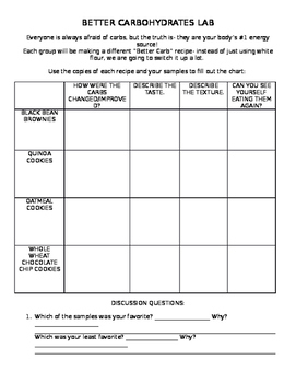 Better Carbohydrates Lab by Stewart FACS | TPT