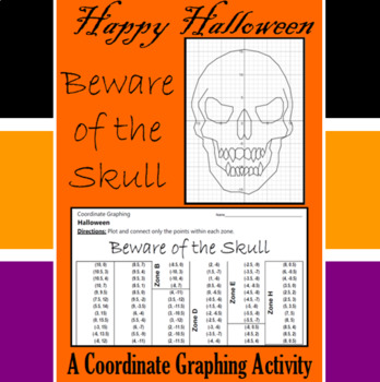 Preview of Halloween - Beware of the Skull - A Coordinate Graphing Activity