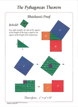 Preview of Bhaskara's Proof of the Pythagorean Theorem