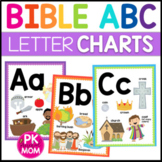 Bible ABC Charts & Posters