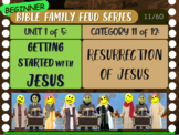 Bible Family Feud "RESURRECTION OF JESUS"-interactive game