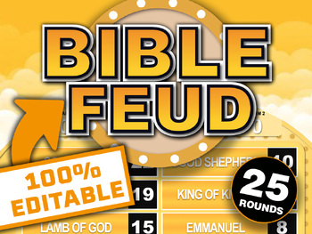 Preview of Bible Feud Family Feud Christian Game