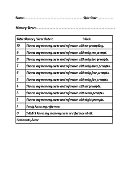 Preview of Bible Memory Verse Rubric