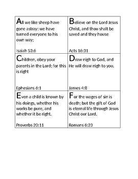 Preview of Bible Memory Verses A-Z