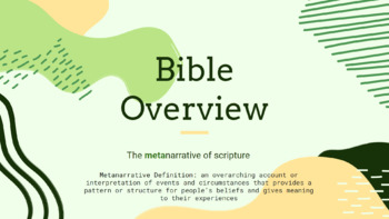 Preview of Bible Overview Slides 