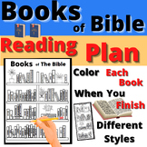 Bible Reading Trackers Books of the Bible Resource Full Pa