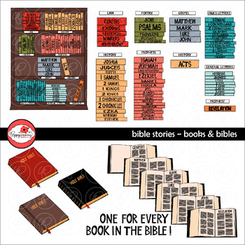Preview of Bible Stories: Books and Bibles Bible Study Clipart Set by Poppydreamz