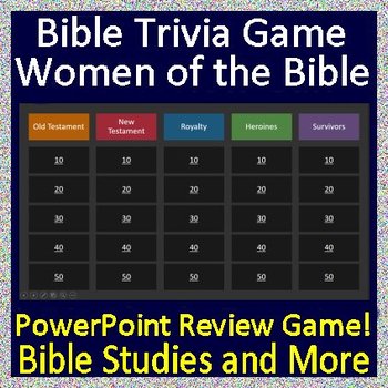 Preview of Women of the Bible Game - Quiz Style Review Game for PowerPoint or Google!