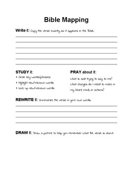 Bible Study Verse Mapping Printable Template Scripture 