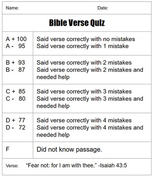 Preview of Bible Verse Quiz