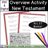 Bible summary activity for each book of New Testament