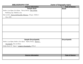 Preview of Bibliography - Citing Resources Organizer