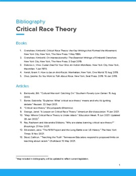 Preview of Bibliography: Critical Race Theory