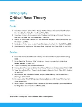 Preview of Bibliography: Critical Race Theory (w/Primary Sources)