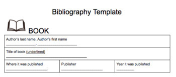 Preview of Bibliography Template