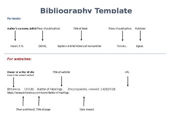 Preview of Bibliography template (Harvard referencing)
