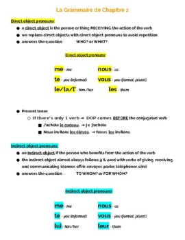 Bien Dit 1 Chapter 2 Grammar Review Guide by Raechel Mullan | TPT