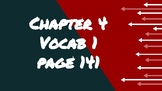 Bien Dit 1 Chapter 4 Vocabulary 1