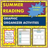 Big 10 Summer Reading Challenge