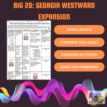 Preview of Big 20: Westward Expansion: Georgia and Native Americans NO Prep! Spiral Review