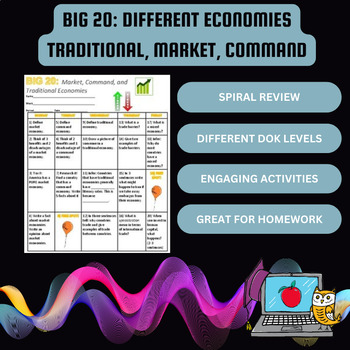 Preview of Big 20 Worksheet: Different Economies (SS7E4, SS7E5, SS6E1, SS6E2, SS6E7, SS6E8)