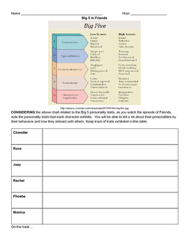 Preview of Big 5 Personality Traits and Friends