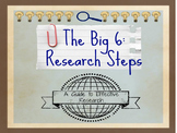 Big 6 Research Skills