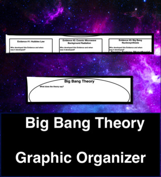 Big Bang Theory Graphic Organizer by Machaela Howatt | TPT