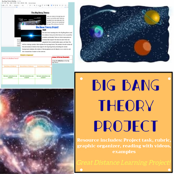 Preview of Big Bang Theory Project (Great for Distance Learning)
