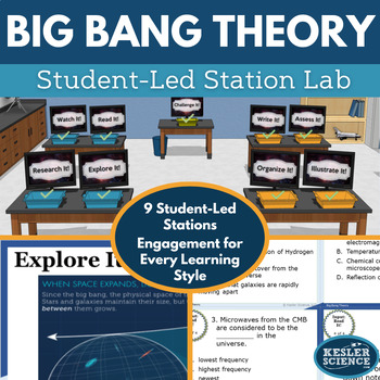 Preview of Big Bang Theory Student-Led Station Lab