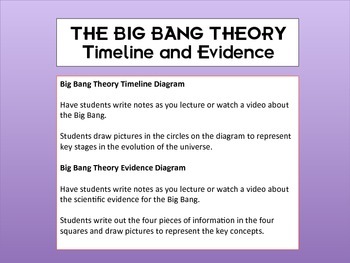 Preview of Big Bang Theory Timeline and Evidence Diagrams