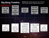 Big Bang Timeline (NGSS HS-ESS1-2 Supplement) Print and VI