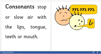 Preview of Big Book - Alphabet, Letters, Sounds, Consonants, Vowels, Words, Sentences