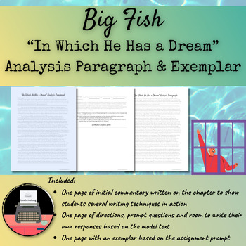 Preview of Big Fish: “In Which He Has a Dream” Analysis Paragraph Assignment and Exemplar
