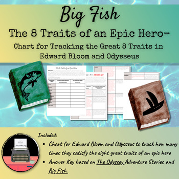 Preview of Big Fish and The Odyssey: The 8 Traits of an Epic Hero Chart and Answer Key
