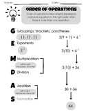 Big Idea/Anchor Chart Order of Operations (GEMDAS)